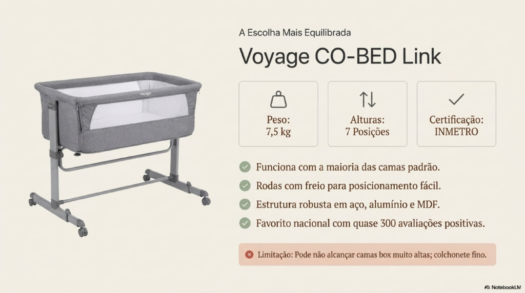 cosleeper-blueprint-slide-04