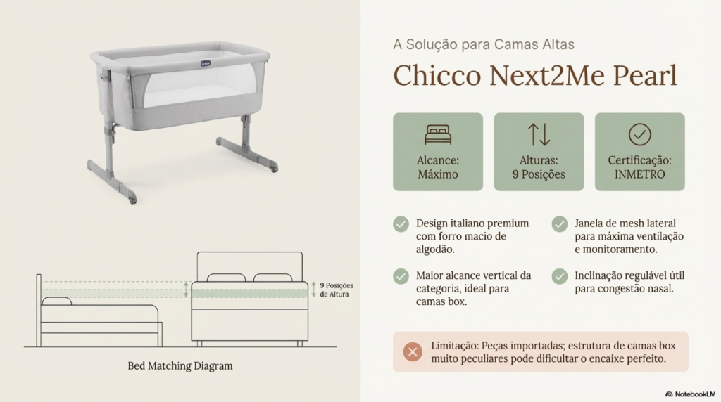 cosleeper-blueprint-slide-06