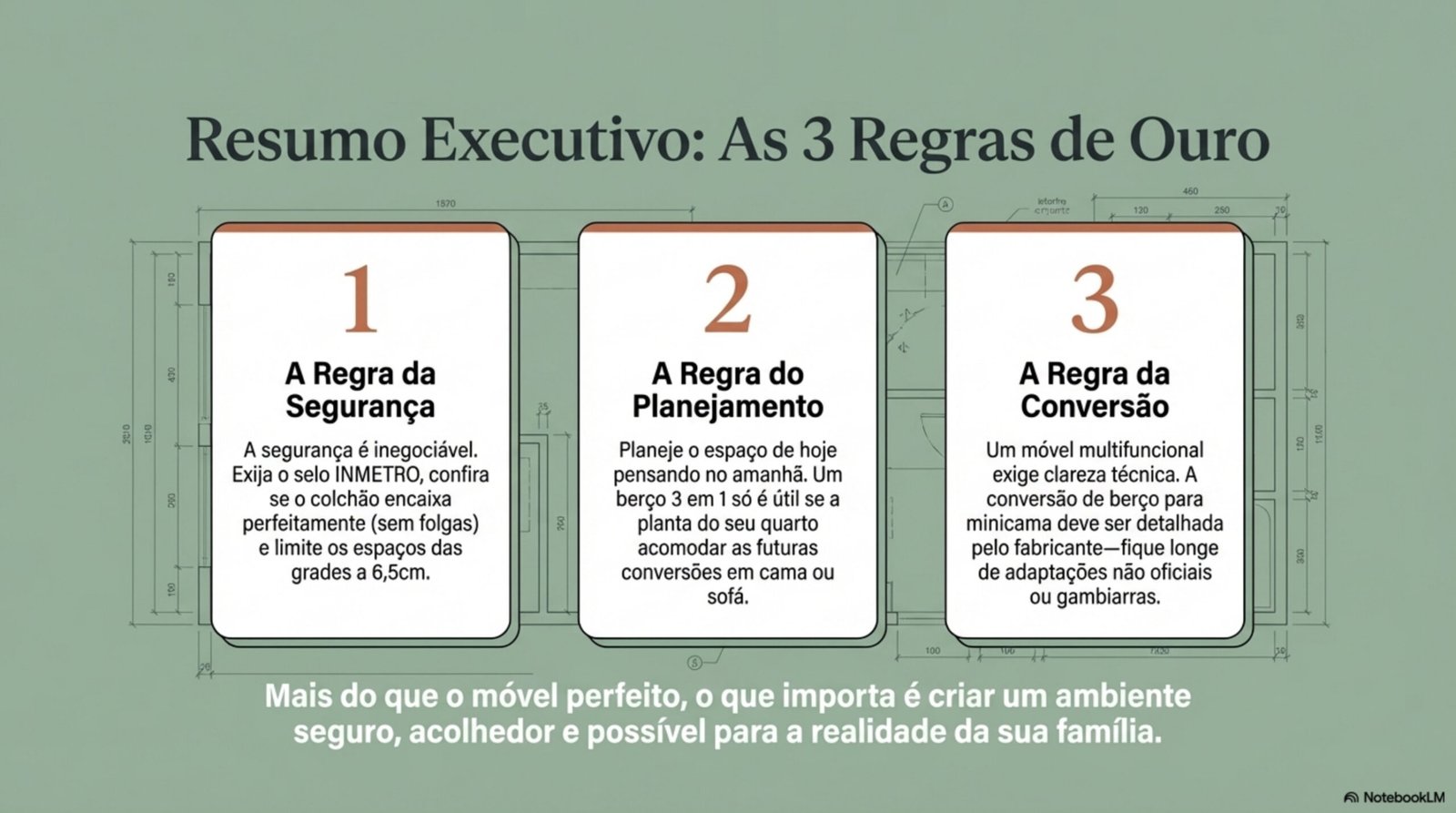 Resumo executivo: as 3 regras de ouro para escolher o berço americano certo